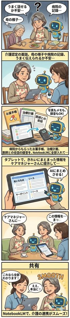 介護の漫画